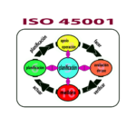 512px-Cartel_ISO_45001.svg